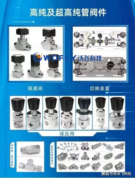 氣體減壓閥哪個(gè)品牌好？沃飛科技WR系列減壓閥優(yōu)勢顯著備受認(rèn)可